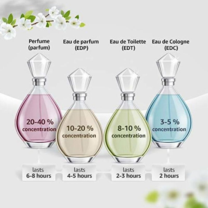 Perfume Mujer World Power Kenzo (30 ml) EDP